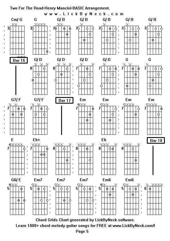 Chord Grids Chart of chord melody fingerstyle guitar song-Two For The Road-Henry Mancini-BASIC Arrangement,generated by LickByNeck software.